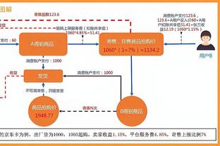 空砍！英格拉姆20投8中得30分6板4助 杀伤很强13罚13中